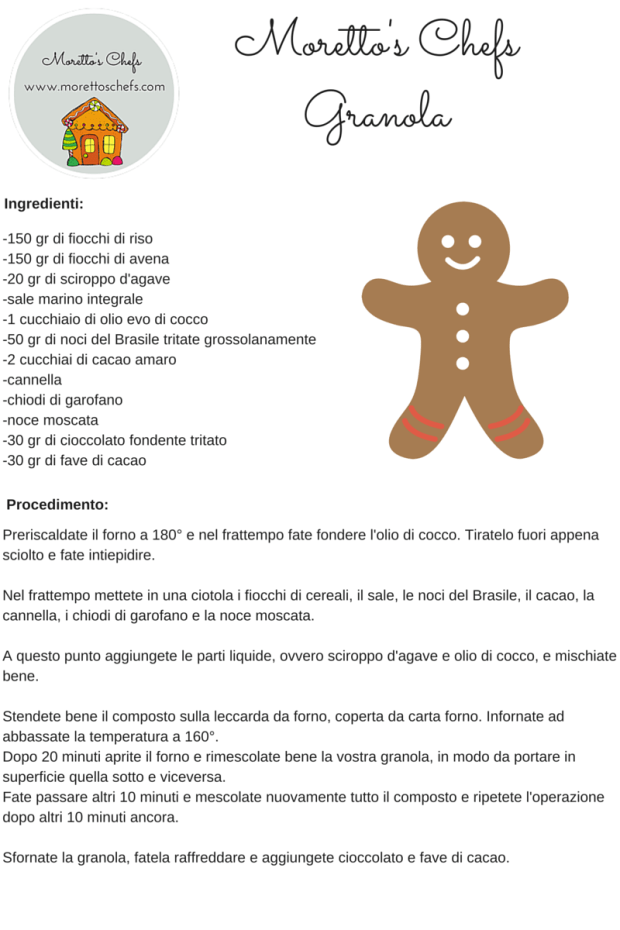 Granola - regalo Natale 2015